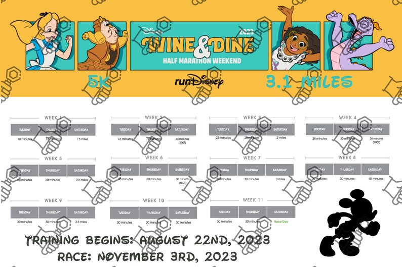 Wine & Dine 5K 2024 Training Poster 24x36 Digital Etsy