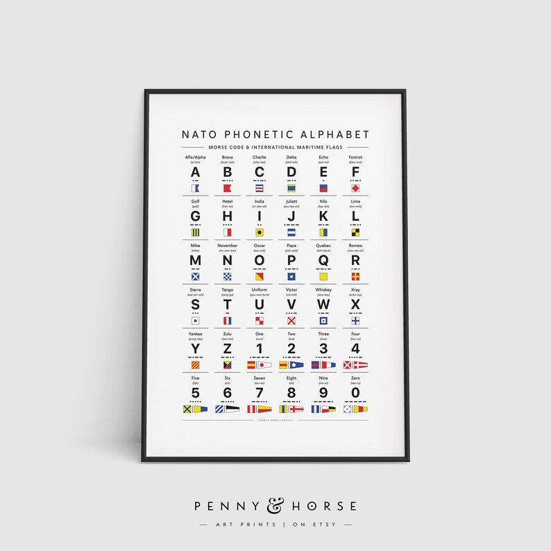 Phonetic Alphabet Morse Code Chart Maritime Signal Flag - Etsy Australia image.