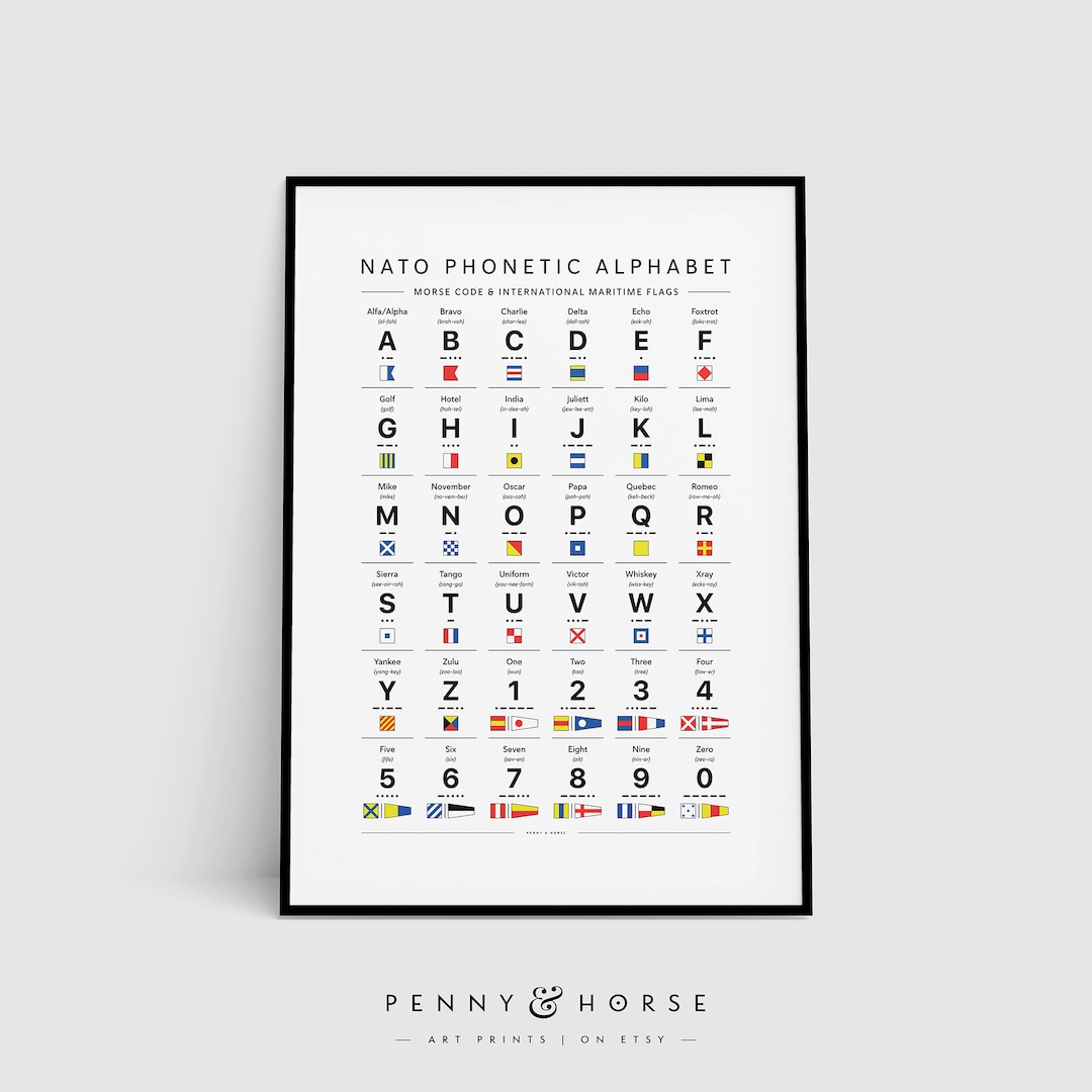 Phonetic Alphabet, Morse Code Chart, Maritime Signal Flag, Alpha Bravo ...