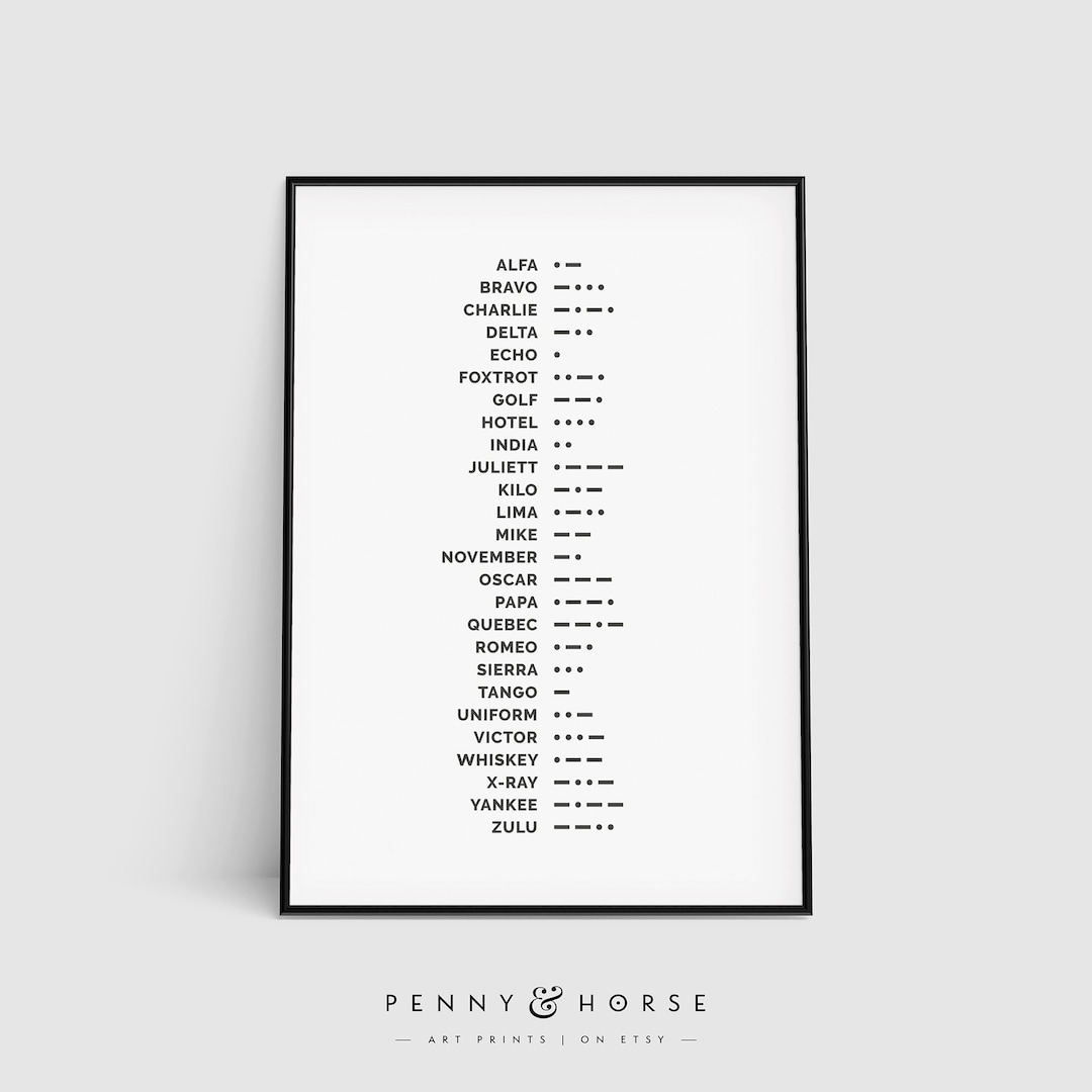 Phonetic Alphabet & Morse Code Art Print, NATO International Alphabet ...