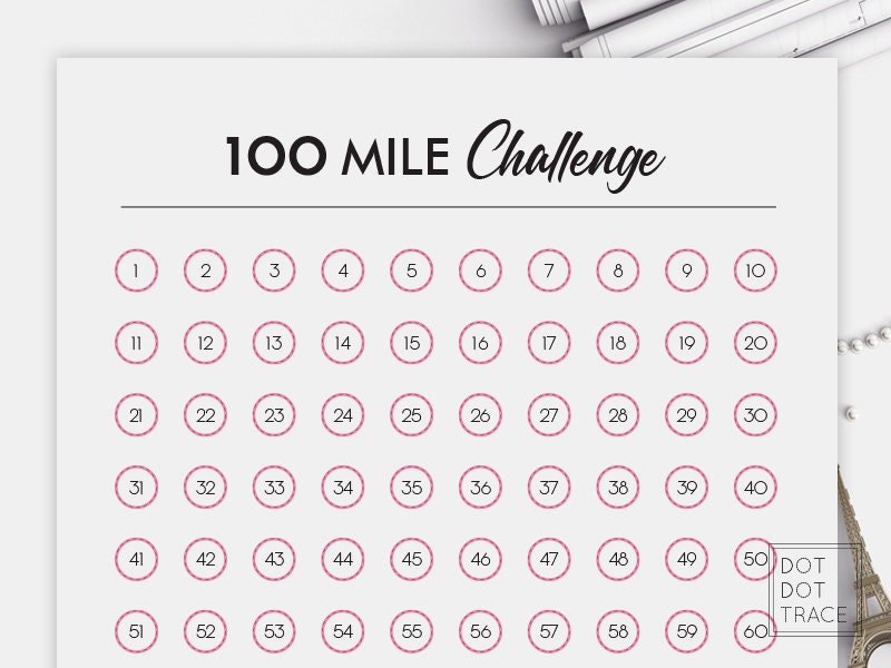 Printable 50 Mile & 100 Mile Challenge Packet Goodnotes 50 - Etsy