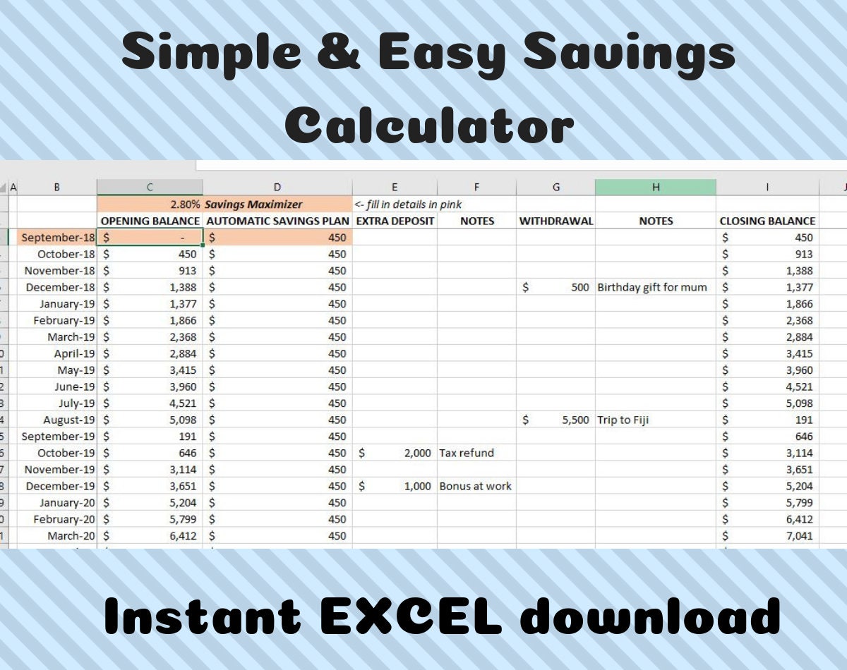 Mastering Excel: Designing An Efficient Saving Tracker For