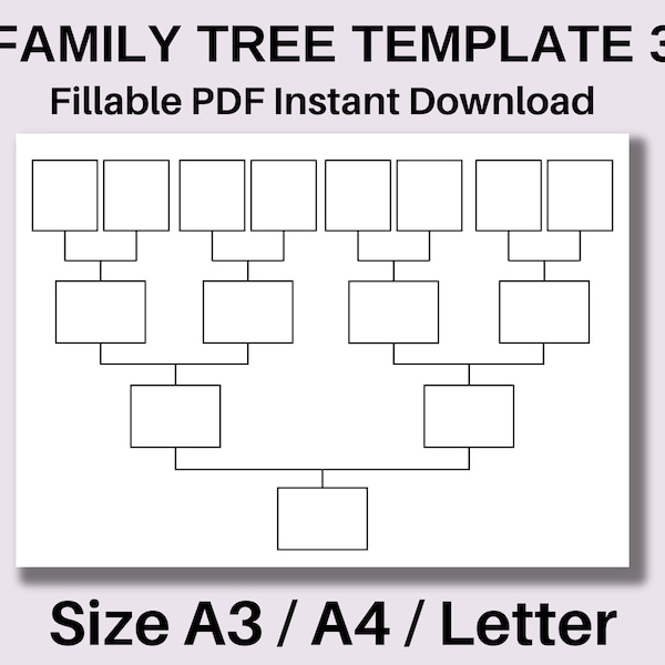 Pedigree Chart - Etsy