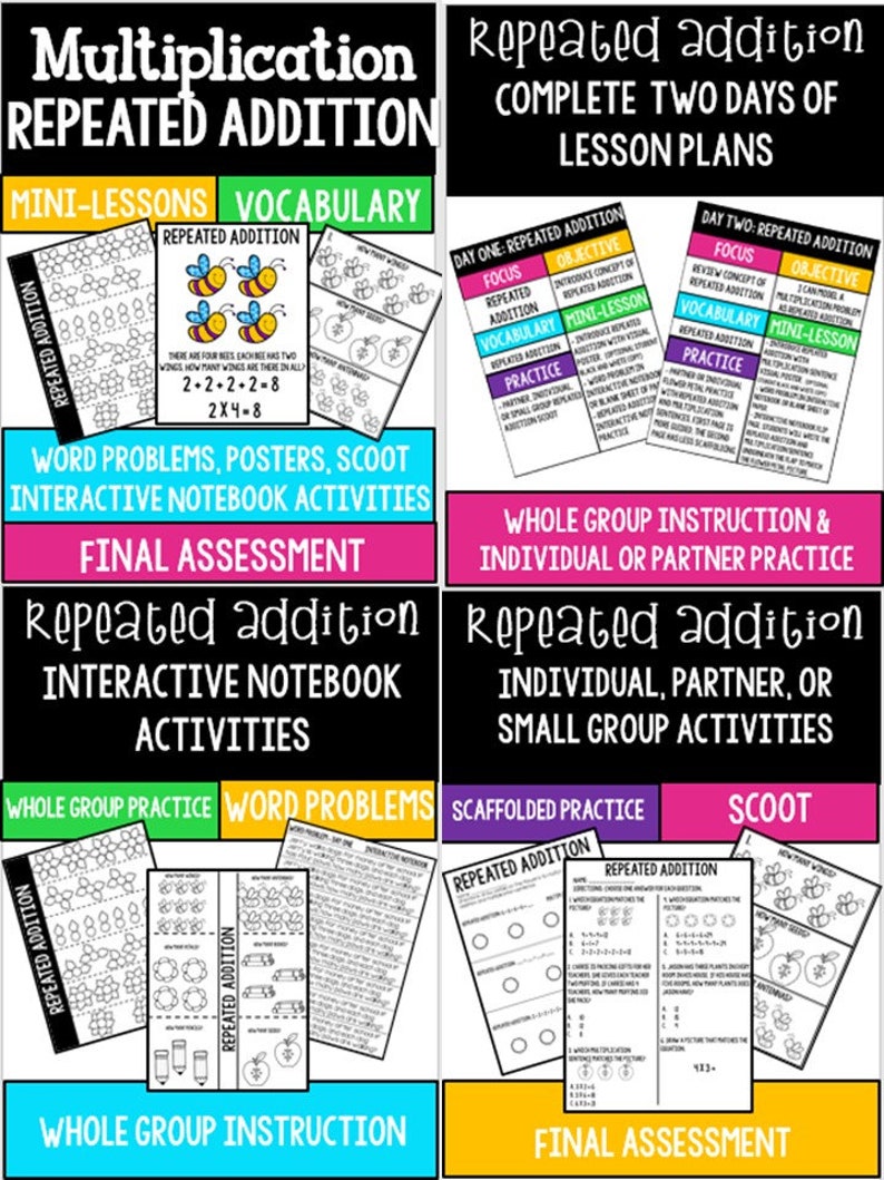 Multiplication Strategy Lessons - Etsy