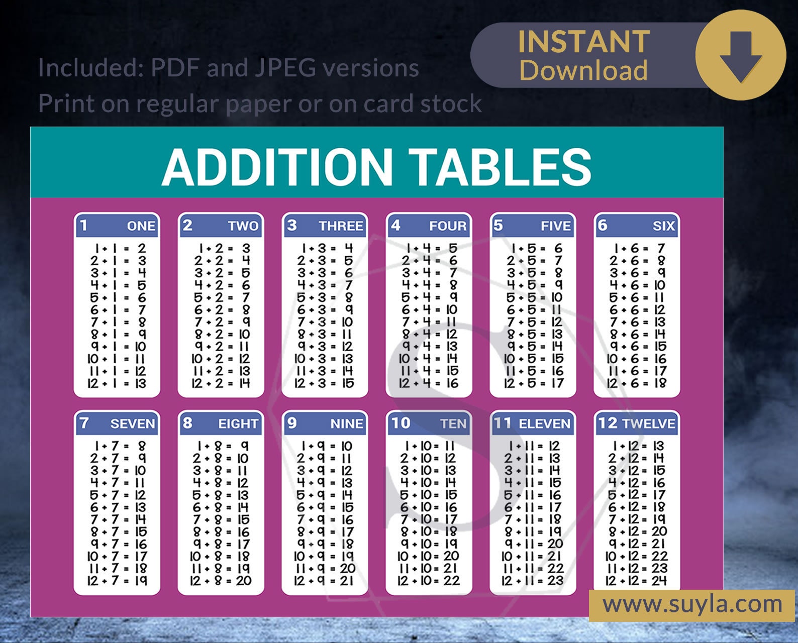 Addition Facts Chart Printable - Printable Word Searches