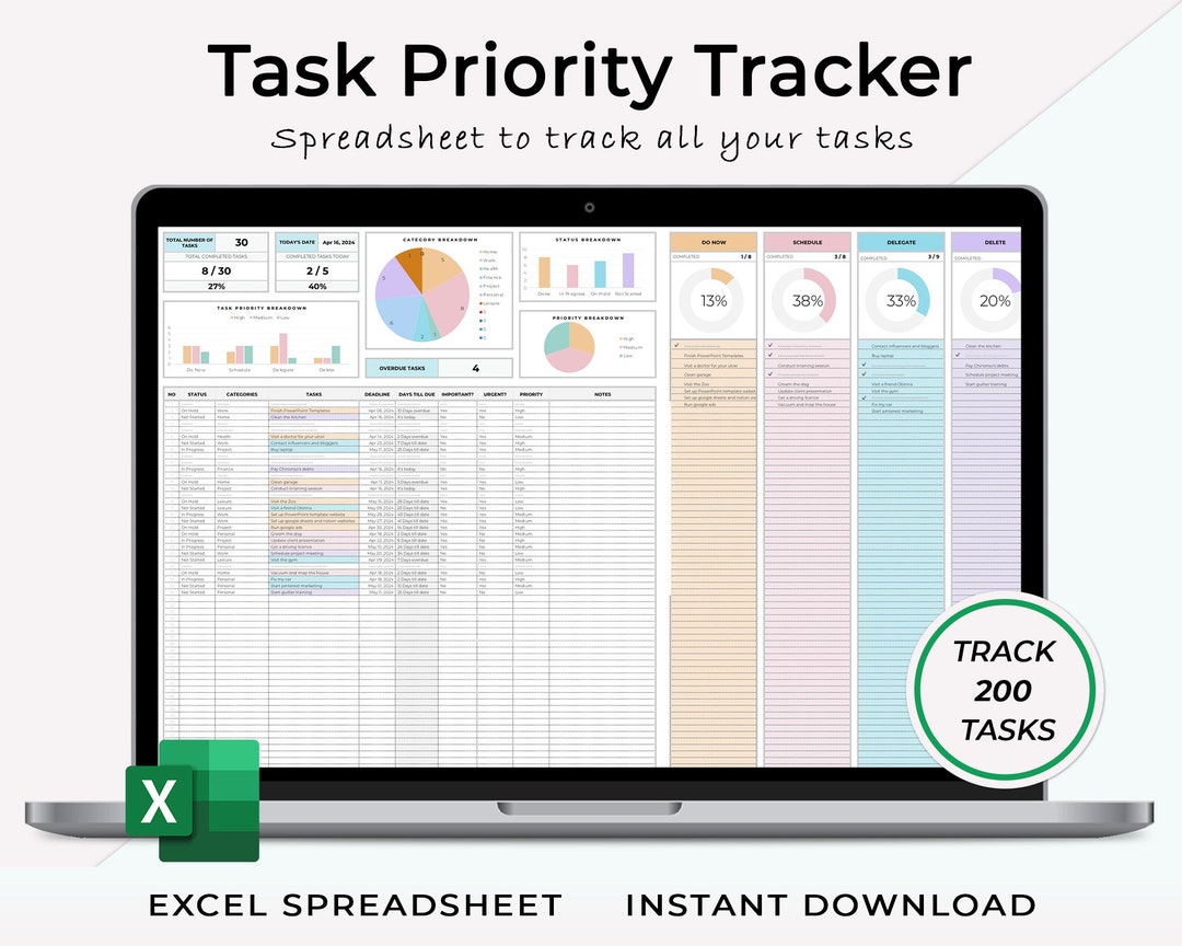 Excel Task Priority Tracker, to Do List Template, Task Tracker Excel ...