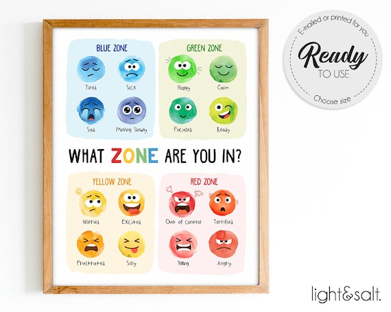 Zones Of Regulation Poster Feelings Poster Emotions Chart - Etsy