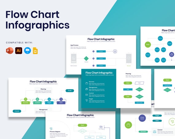 Flow Chart Templates Diagrams for Powerpoint Illustrator - Etsy Canada