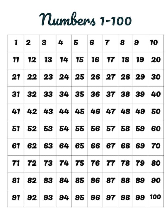 Numbers 1-100 in Black Inlcudes a Worksheet DIGITAL - Etsy