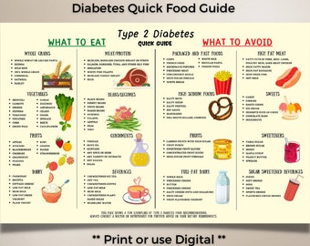 High Protein Foods Reference Chart PRINTABLE / INSTANT - Etsy