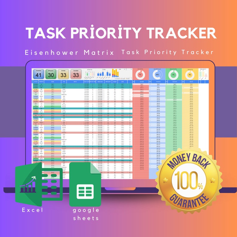 Task Priority Tracker: Eisenhower Matrix Excel Template Vs Google ...