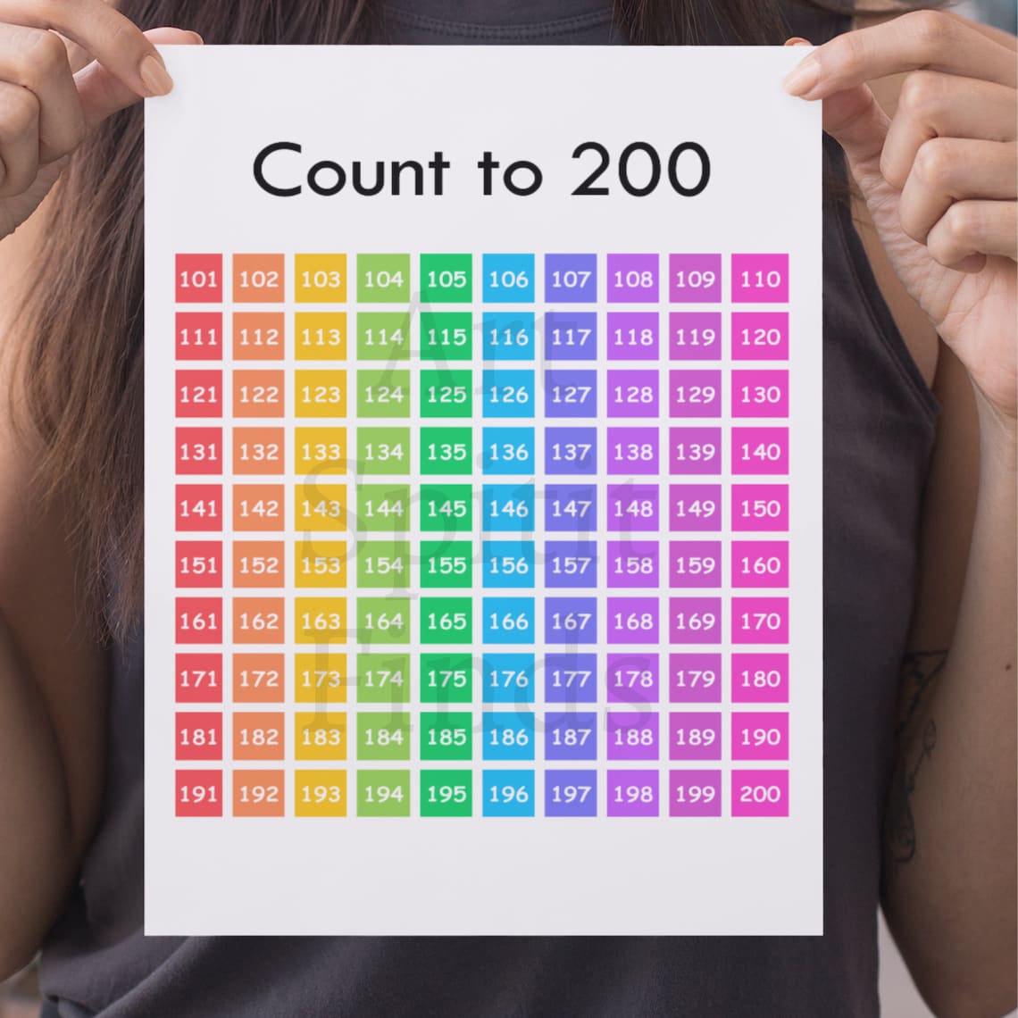 Printable Number Chart 101-200