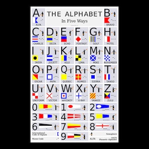 The Alphabet in 5 Ways Poster Art Print: Morse Code, Semaphore ...