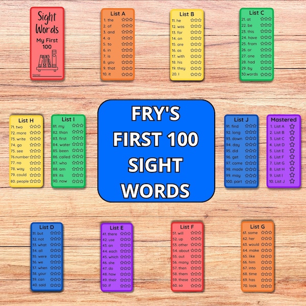 High Frequency Words 1 100 - Etsy Australia