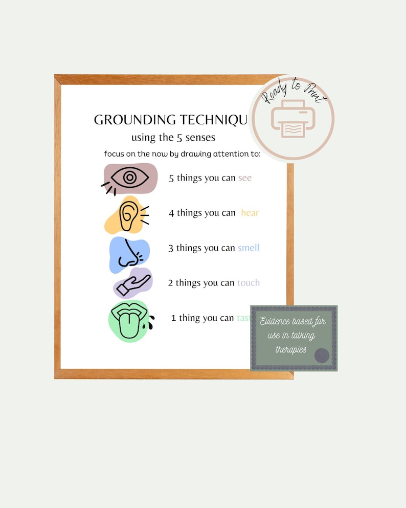 Grounding Technique Using the 5 Senses Poster Handout. School Counselor ...