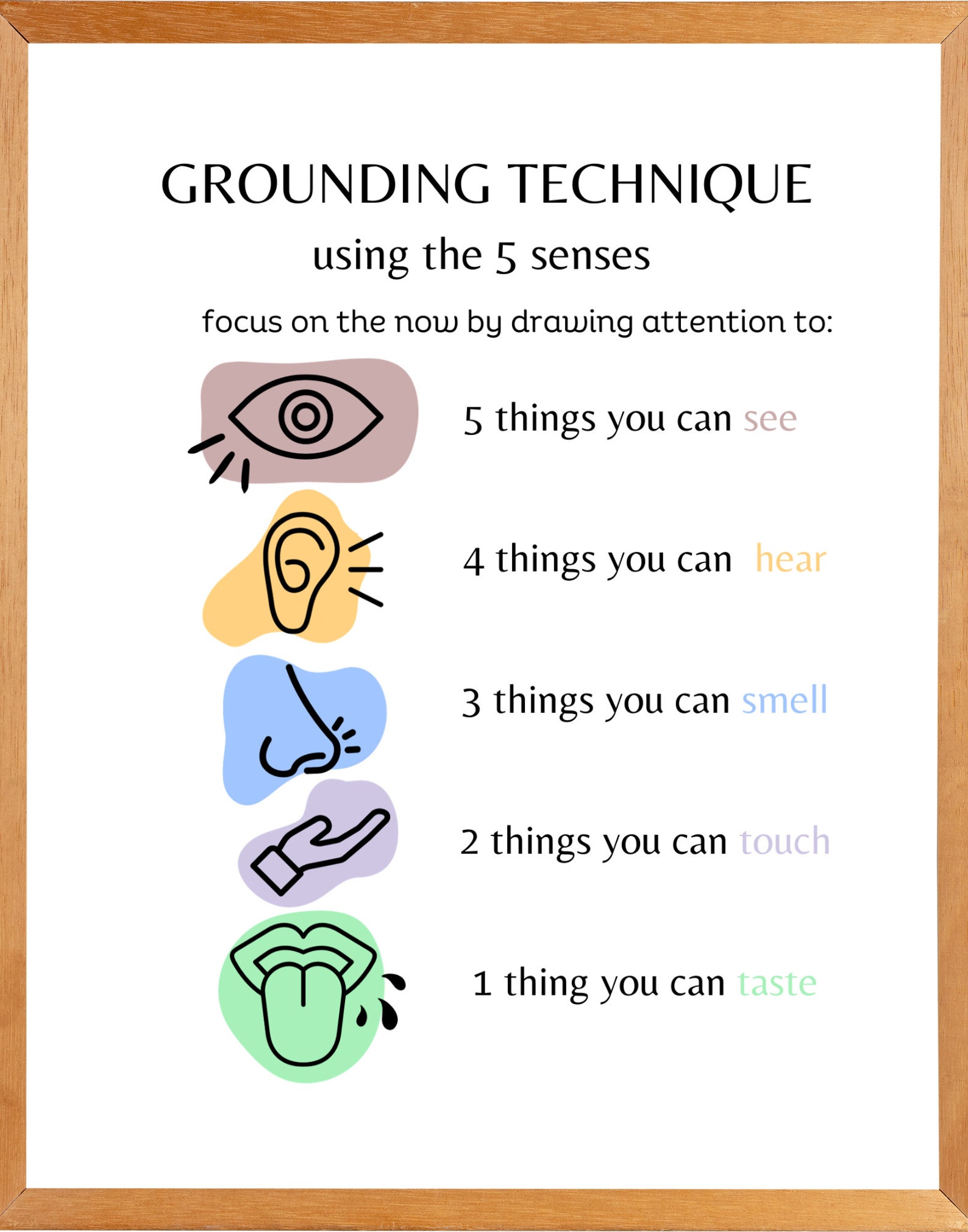 Grounding Technique Using the 5 Senses Poster Handout. School Counselor ...