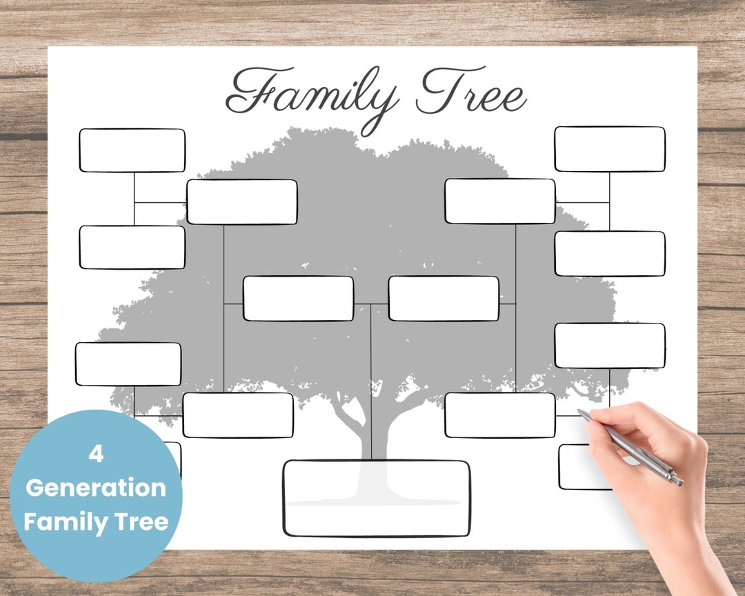 Family Tree Template 4 Generation Editable Family Tree - Etsy