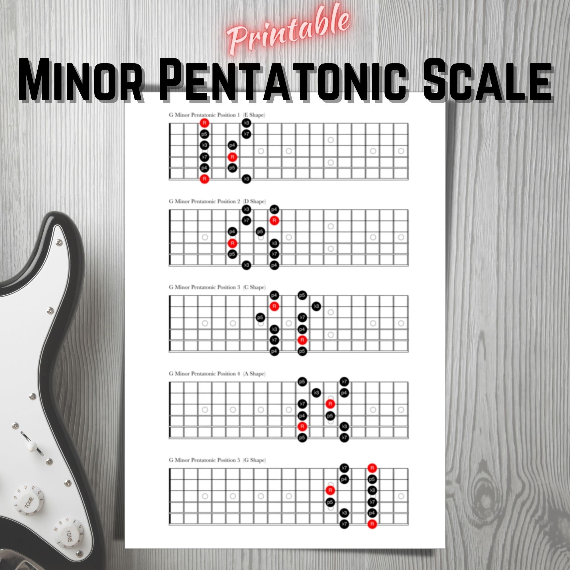 Minor Pentatonic Scale