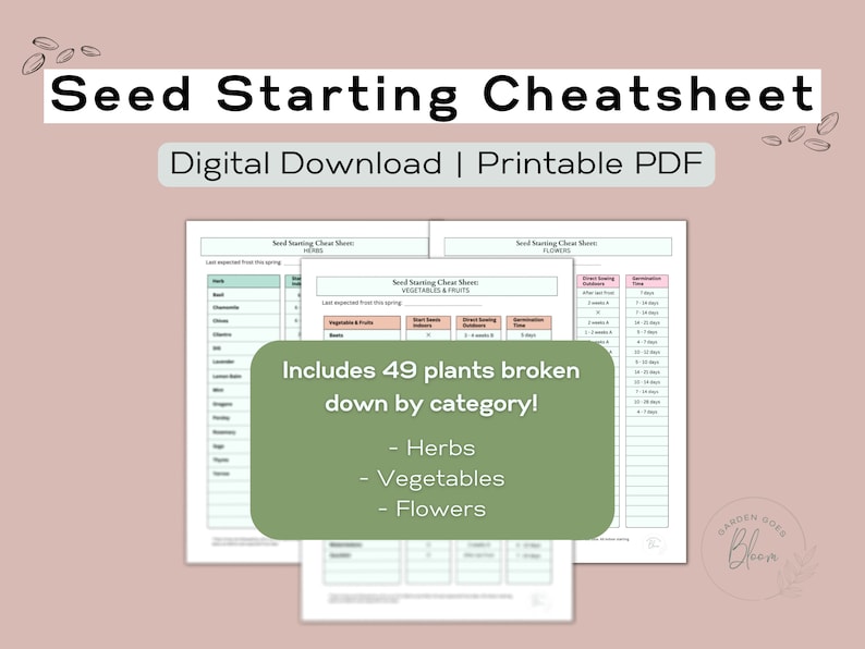 Printable Seed Starting Chart | Portal.posgradount.edu.pe