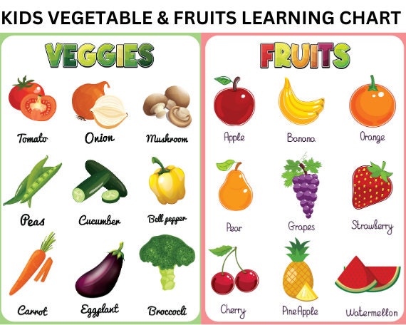 Early Learning Educational Charts For Kids Fruits Chart For, 59% OFF