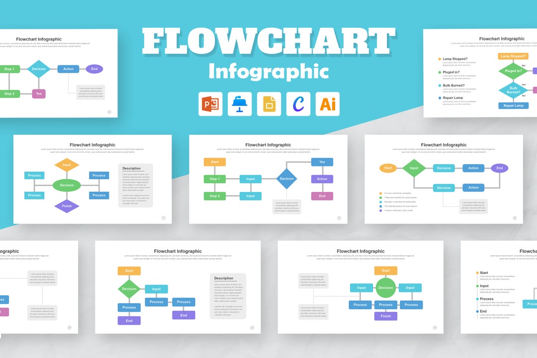 Flowchart Infographic Templates Powerpoint Presentation Template Easy ...