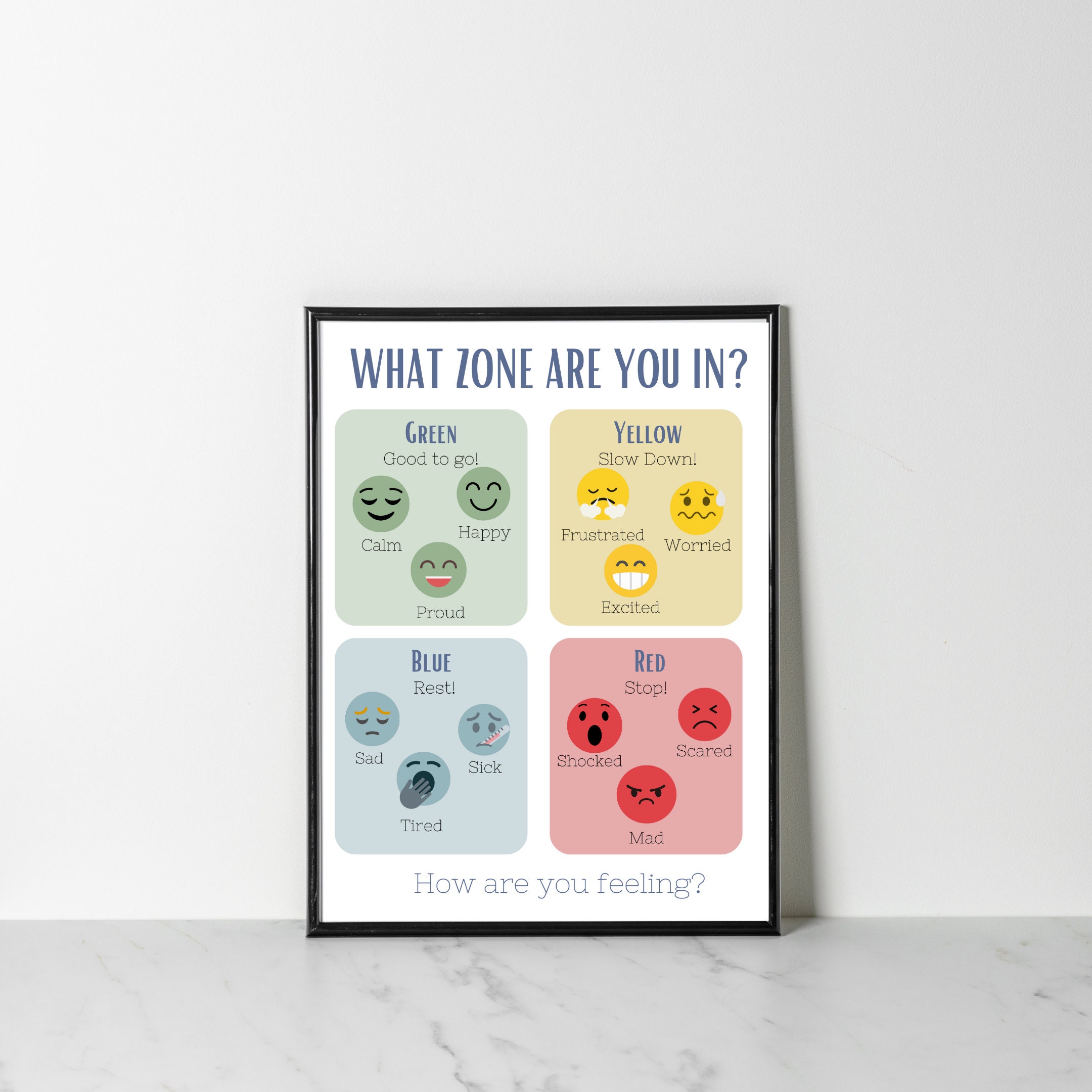 Zones Of Regulation Calm Down Corner Feeling Chart Mental Health Poster 