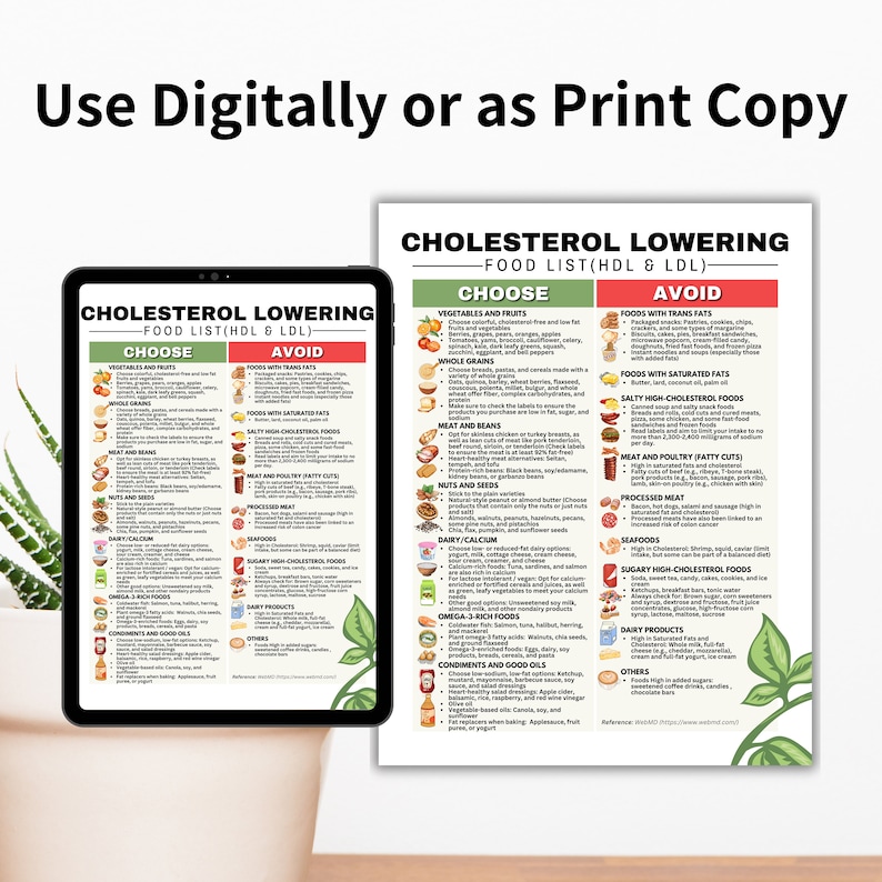 Cholesterol Lowering Food List, HDL and LDL Lipid Lowering Grocery List ...