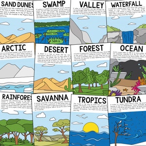 BIOMES ECOSYSTEMS LANDFORMS Science Coloring Pages Activity Bulletin ...