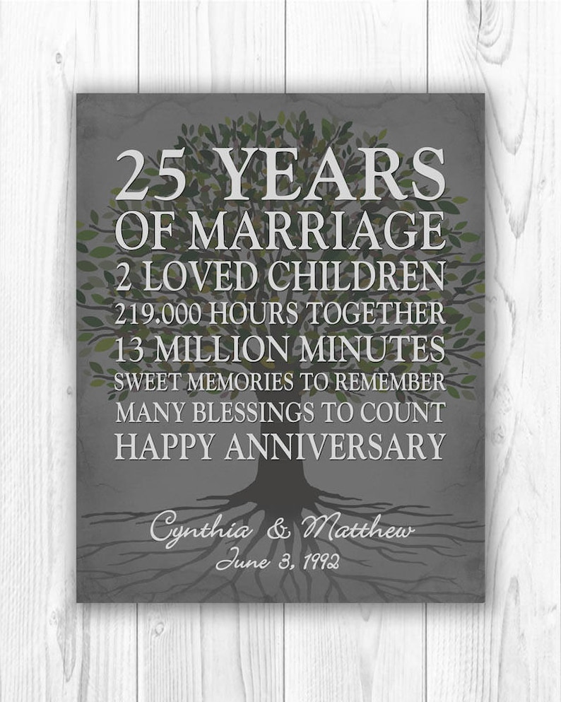 25th Anniversary Gift 25 Year Anniversary Gift 25th Wedding Etsy