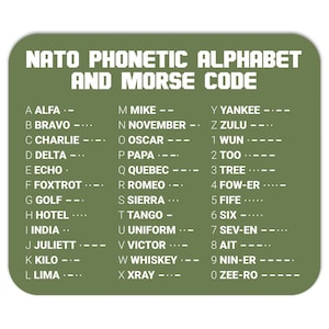 Mousepad Featuring Phonetic Alphabet and Morse Code Digits - Etsy