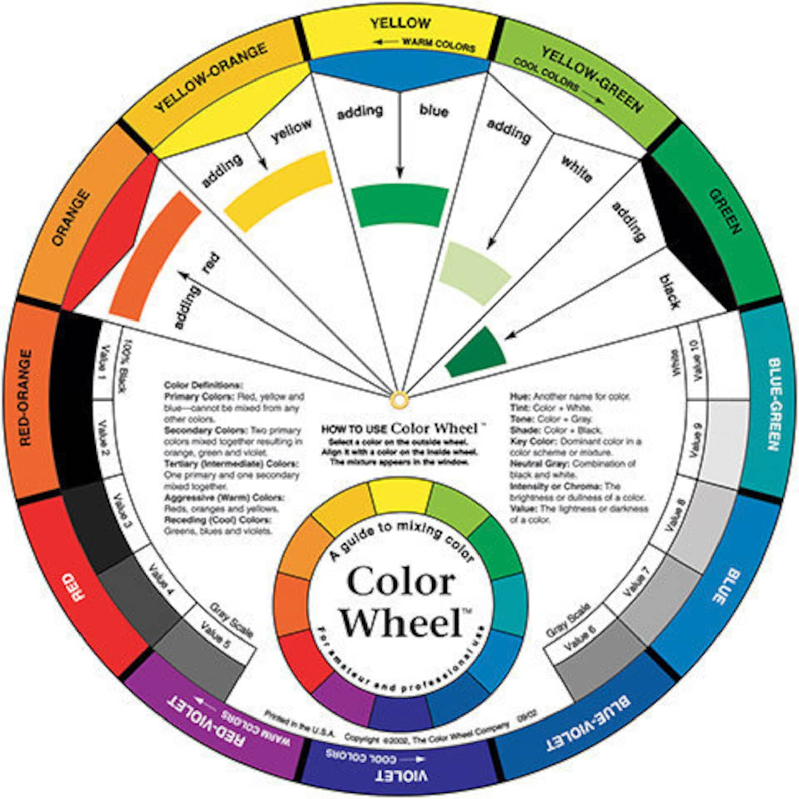 Large 9 1/4 Artist's Mixing Guide Color Wheel Value, Grey Scale ...