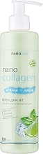 Minttu & lime jalkavoide NanoCode NanoCollagen