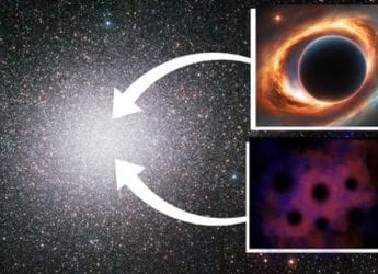 Search for Elusive Missing Link Black Holes Continues as Omega Centauri Observation Turns Out to Be a Dud