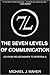 The (7L) The Seven Levels of Communication: Go From Relationships to Referrals