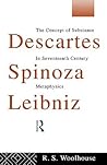 Descartes, Spinoz...