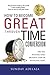 How To Become Great Through Time Conversion: Are you wasting time, spending time or investing time?