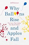 Why Balloons Rise...