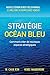 Stratégie océan bleu: Comment créer de nouveaux espaces stratégiques