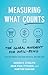 Measuring What Counts: The Global Movement for Well-Being