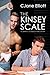 The Kinsey Scale (Campus Co...