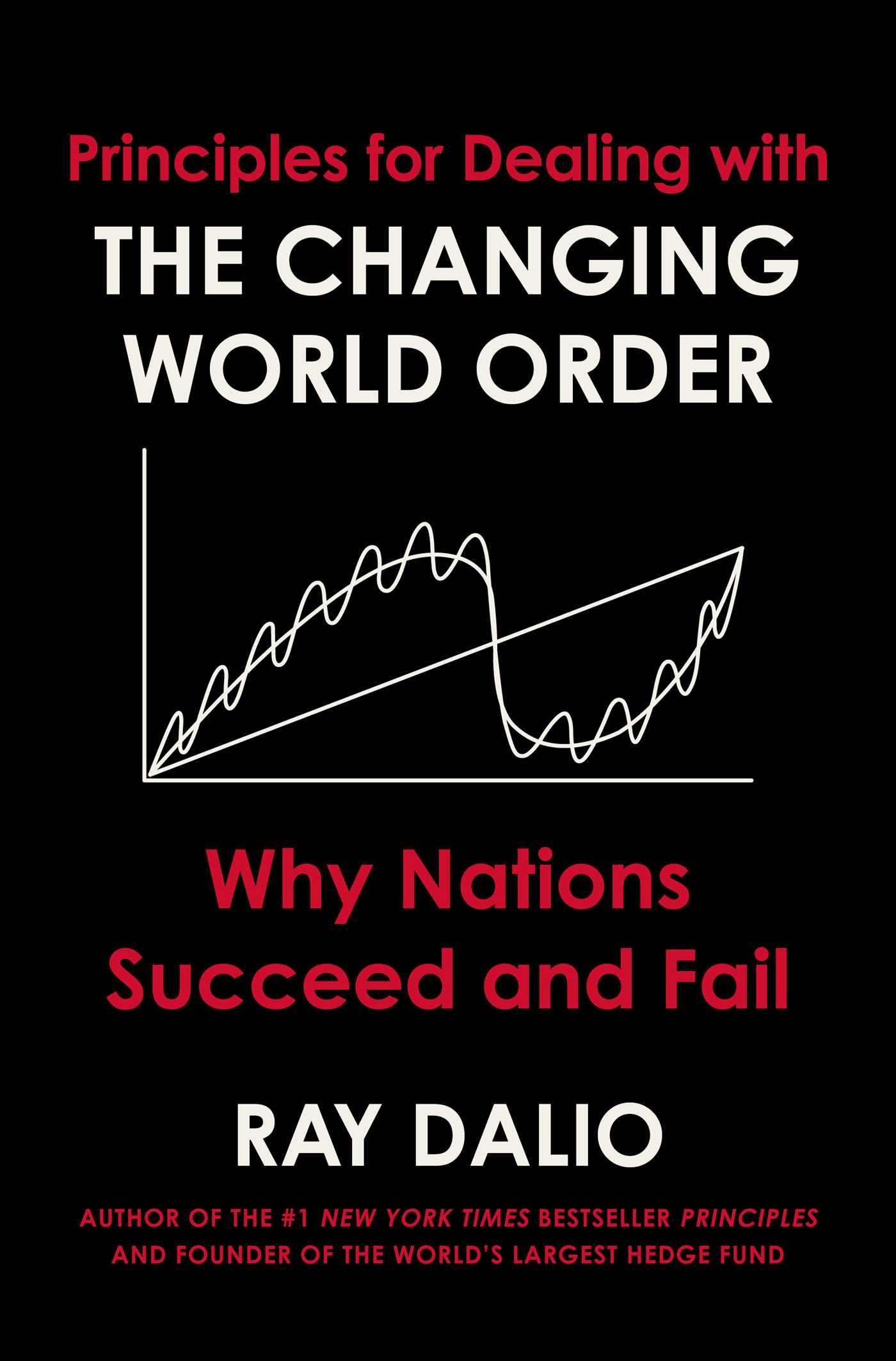 Principles for Dealing with the Changing World Order by Ray Dalio