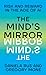 The Mind's Mirror: Risk and Reward in the Age of AI