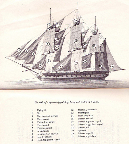 sailing ship copy