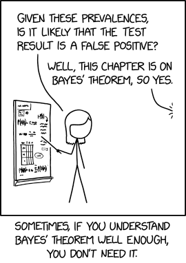 XKCD on Bayes