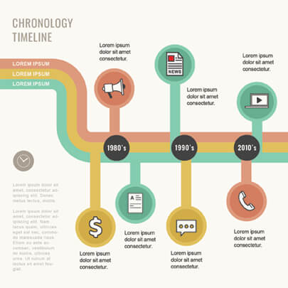 Free Chronology Timeline Infographic Template