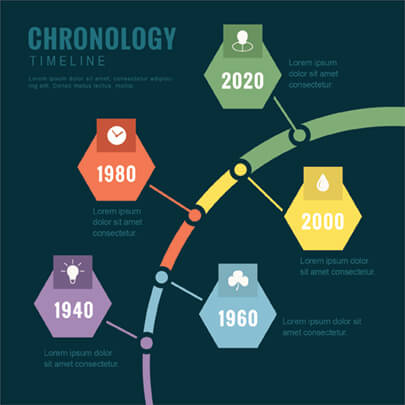 Free Company Timeline Infographic Template