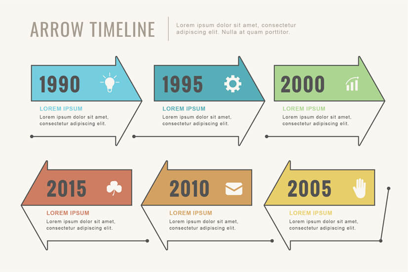 Arrows by Years Free Timeline Infographic Template