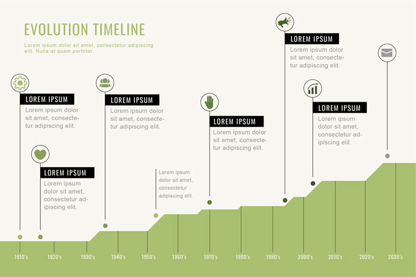 Free Evolution Timeline Infographic Template