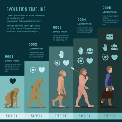 Free Dark Evolution Timeline Infographic Template with Illustrations