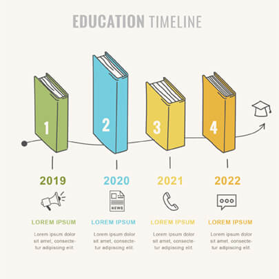 Free Timeline Infographic Template with Books